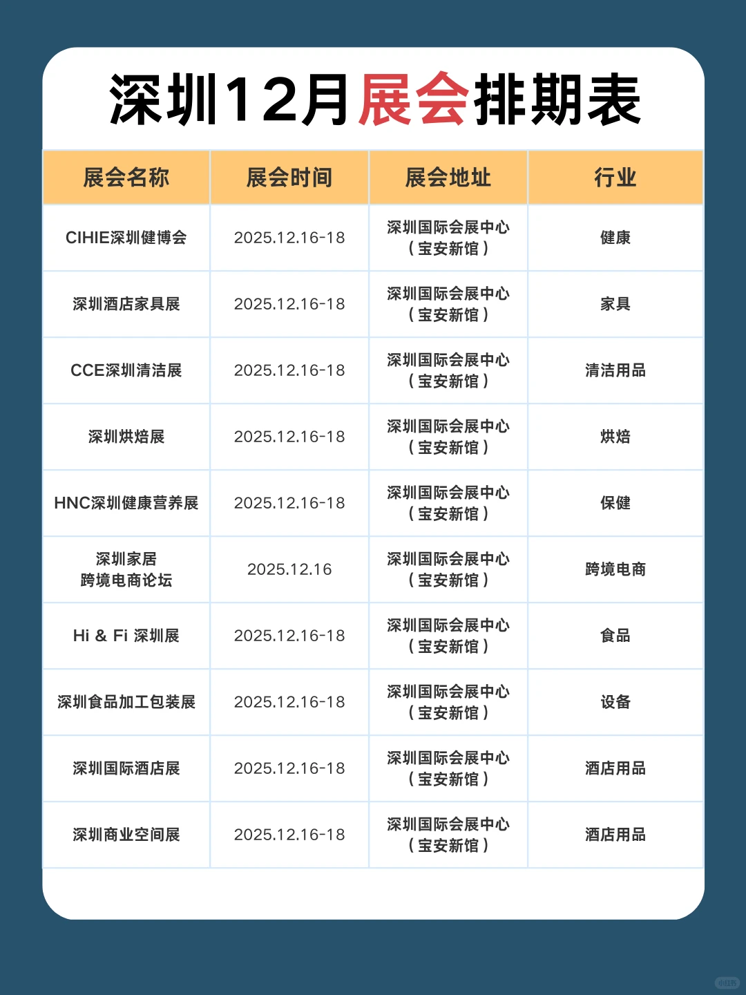 已更新！深圳展会12月展会排期表