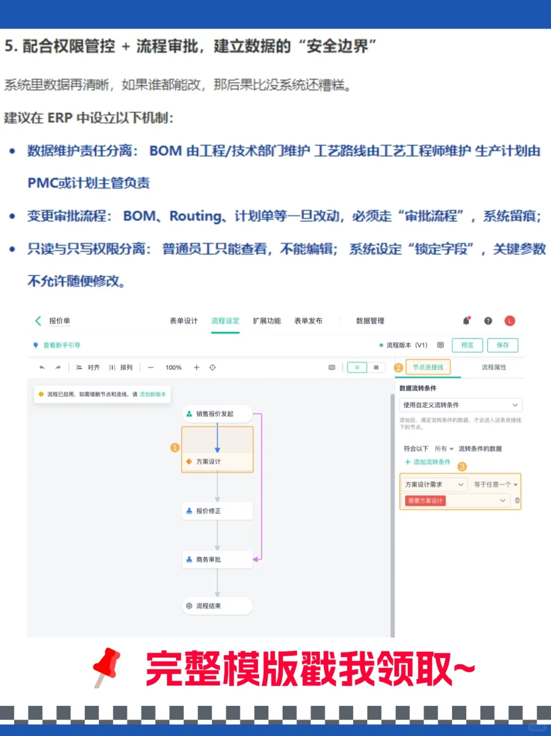 BOM清单、工艺路线、生产计划，有啥区别