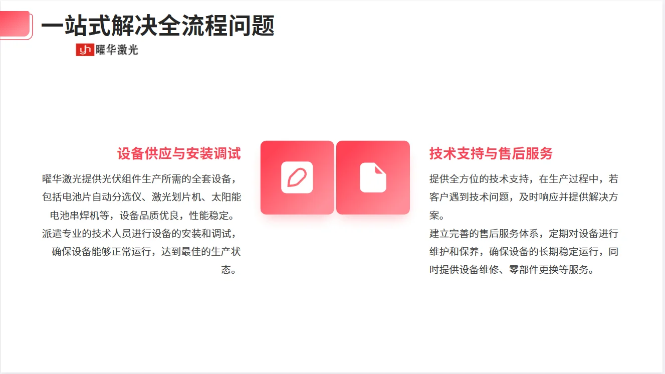 建光伏组件生产线成为抢占能源赛道红利关键