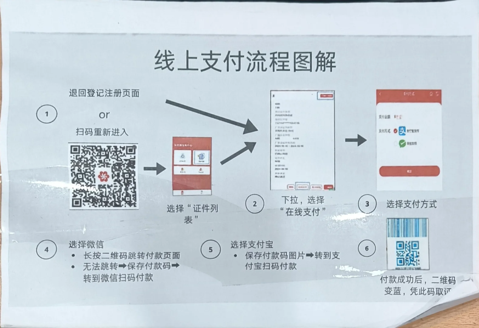 广交会门票，可以带人进入！！！