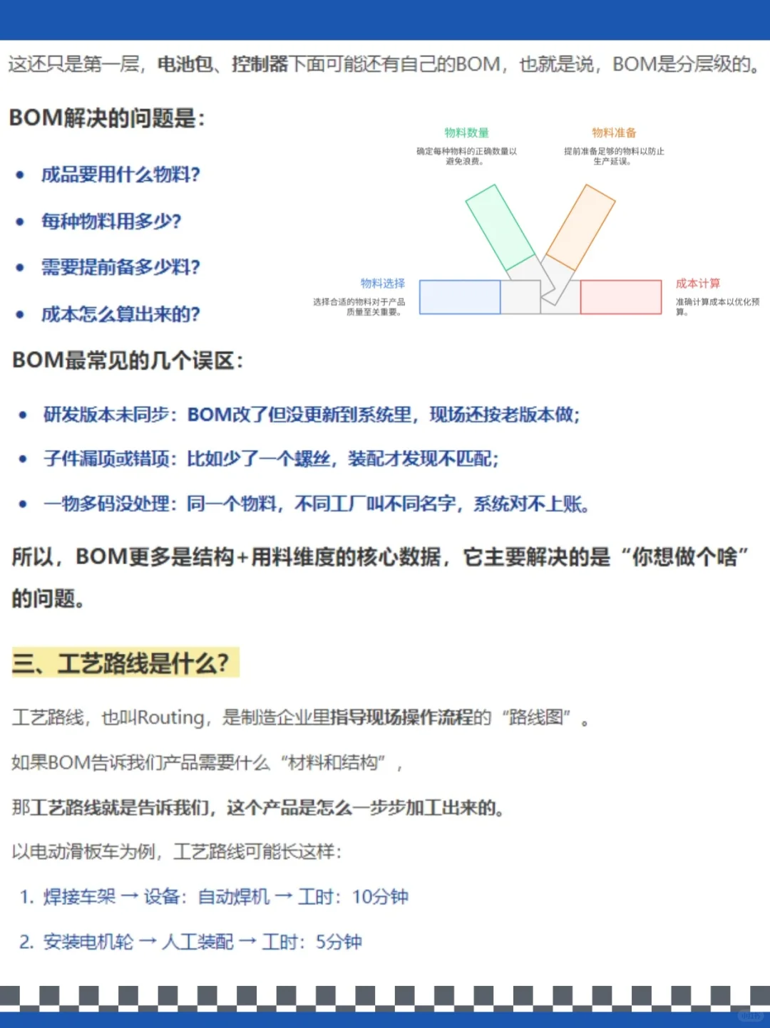 BOM清单、工艺路线、生产计划，有啥区别
