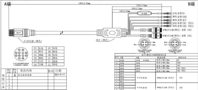 惠采联采购信息