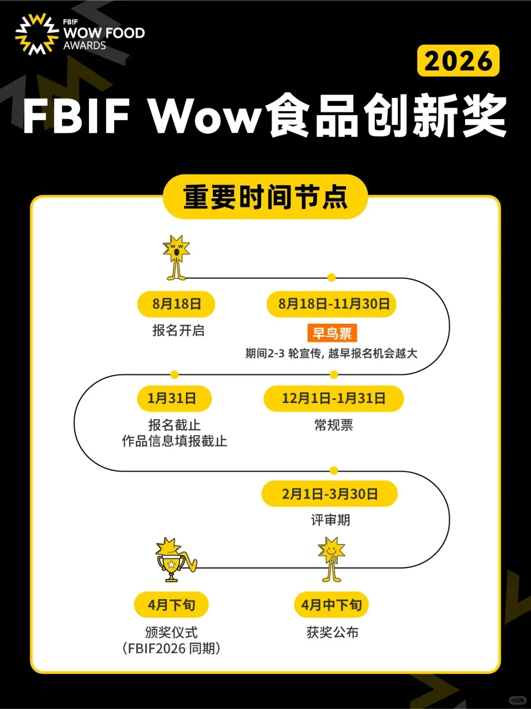 FBIF Wow食品创新奖 2026赛事报名中！