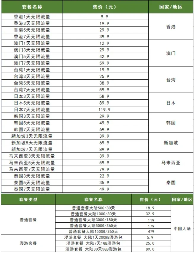 澳门将迎来一重磅盛事！超详细攻略抢先看