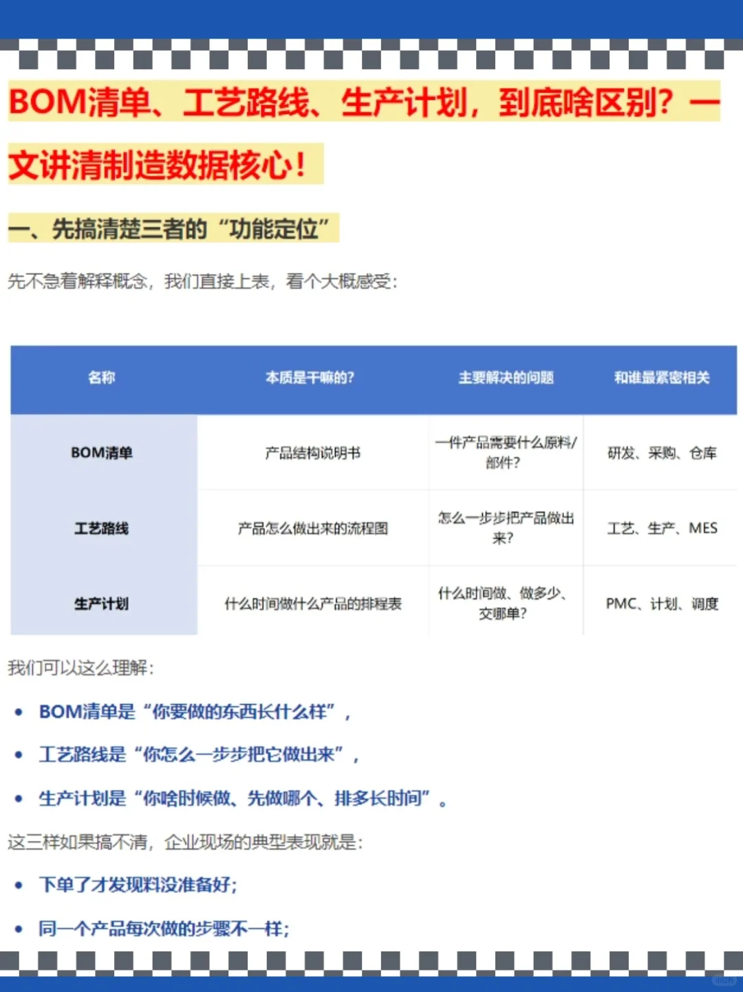 BOM清单、工艺路线、生产计划，有啥区别