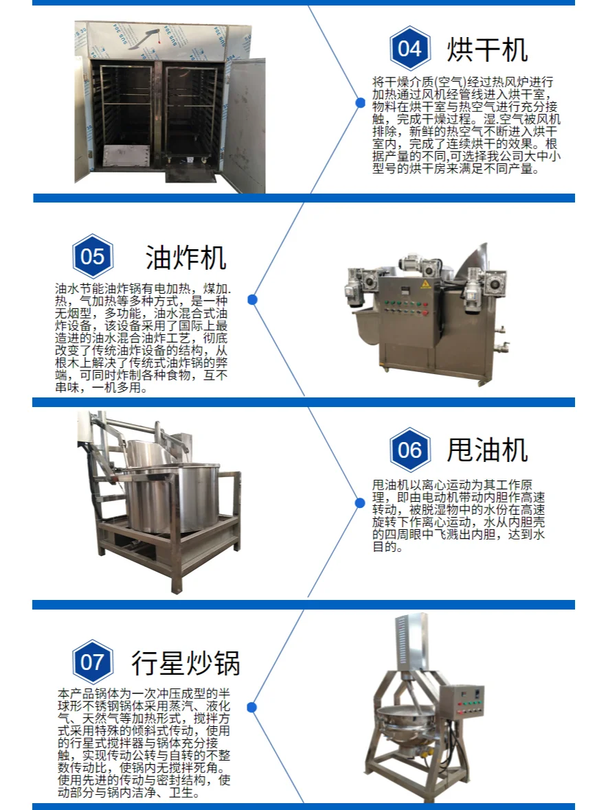 甘孜牛肉干生产线 牛肉干全套加工设备