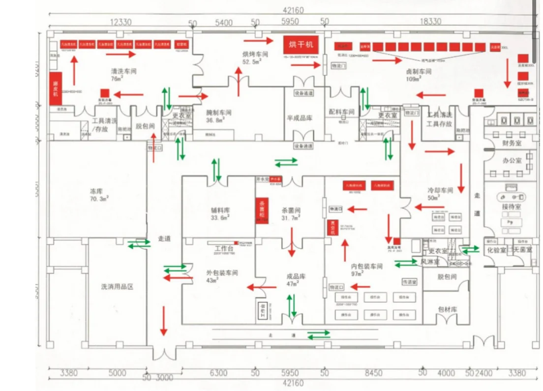 生产车间如何合理布局规划