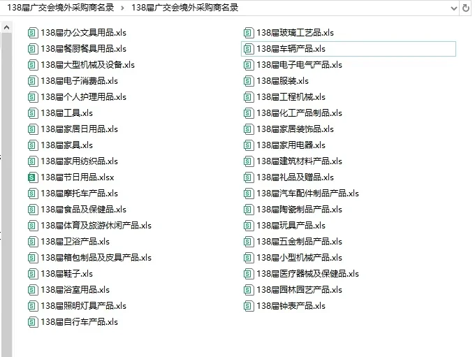 138届最新国外采购商名录