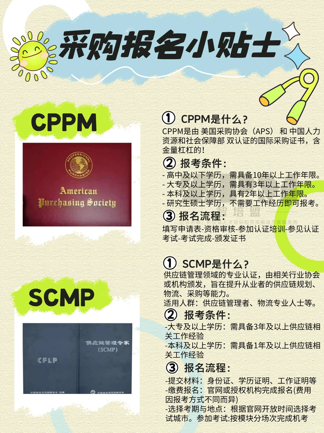 采购报名小贴士