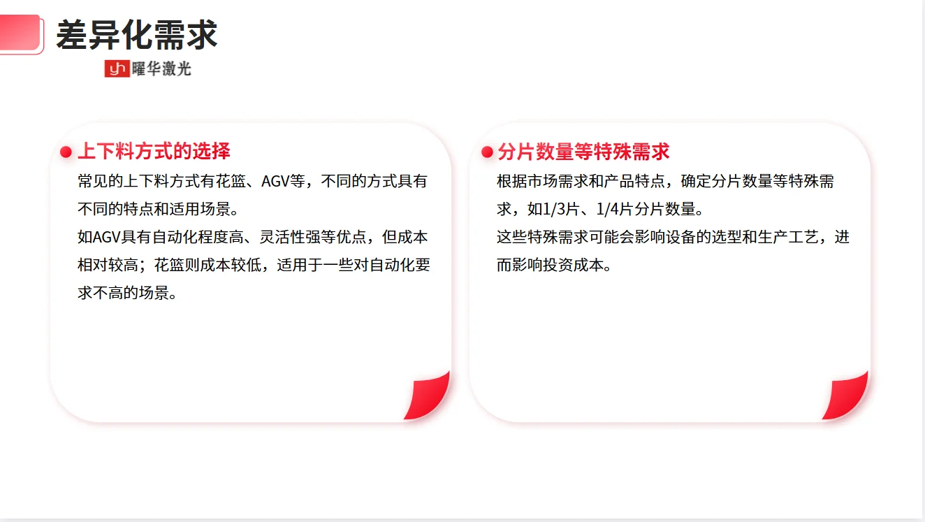 建光伏组件生产线成为抢占能源赛道红利关键