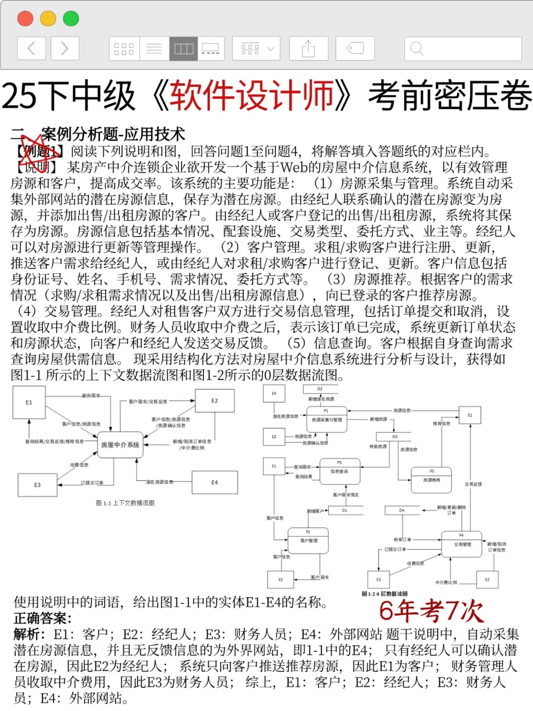 巨累，但可以20天过中级软考（保及格版）