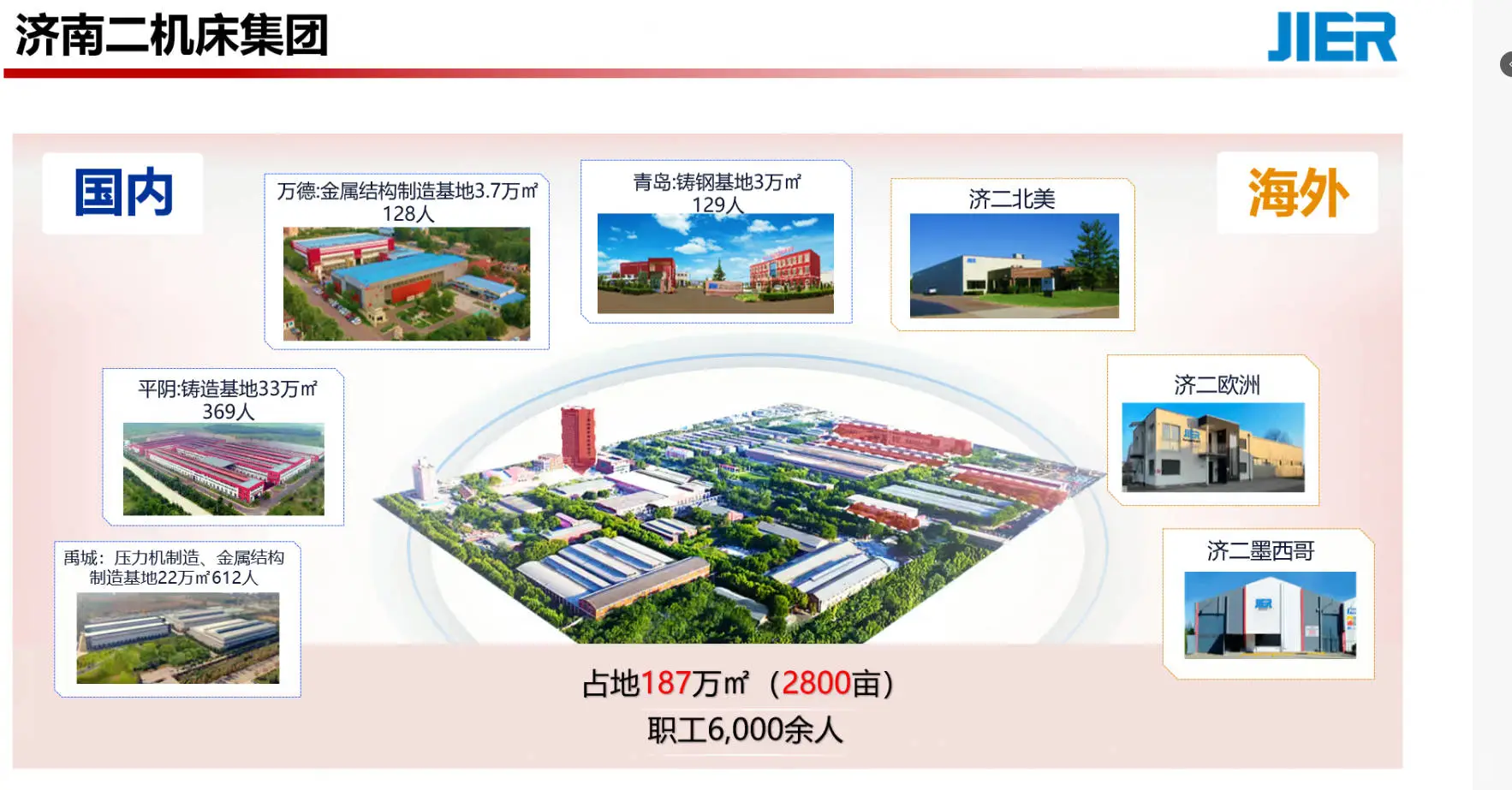 济南二机床校招宣讲