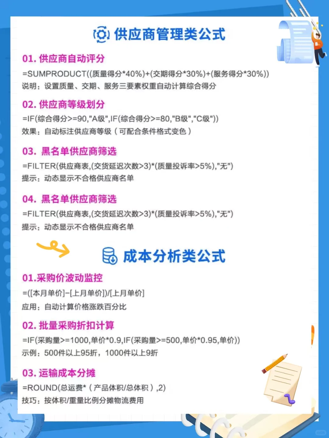 采购会用到的一些救命excel公式