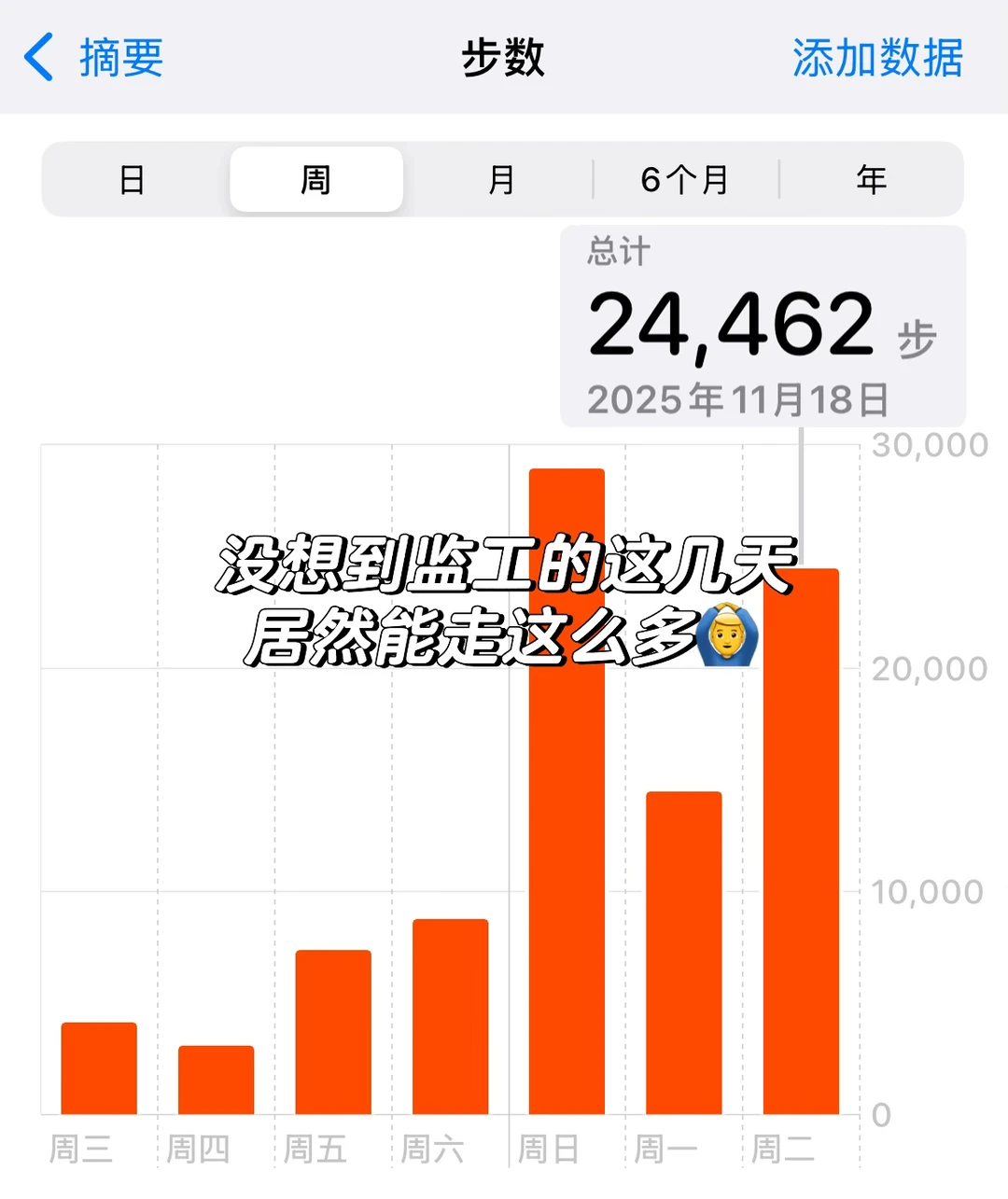 马德里Ifema 18-20暖通展监工顺利结束✔️