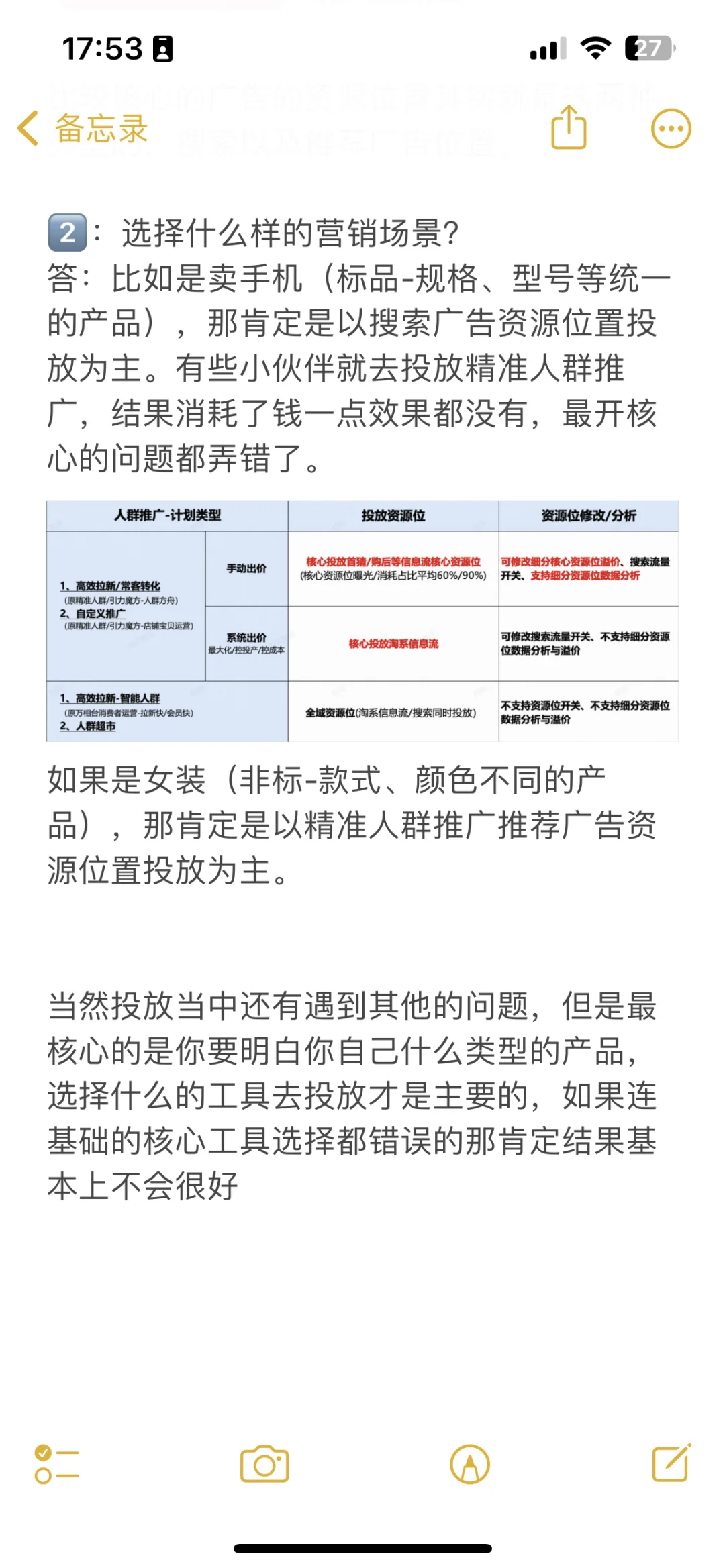 电商运营小白必须要懂投放的资源位置