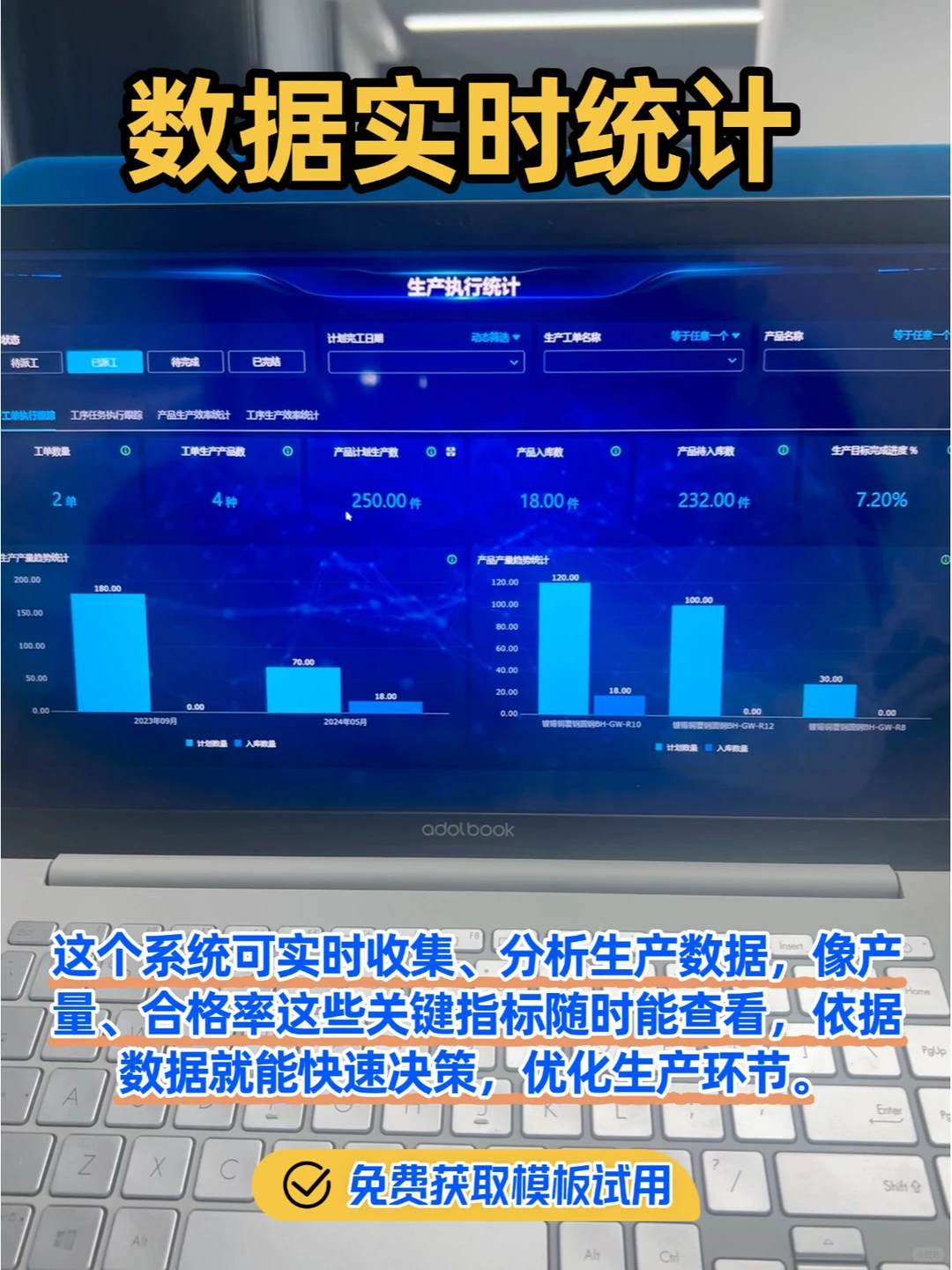 工厂员工明明很忙，怎么效率还这么低？