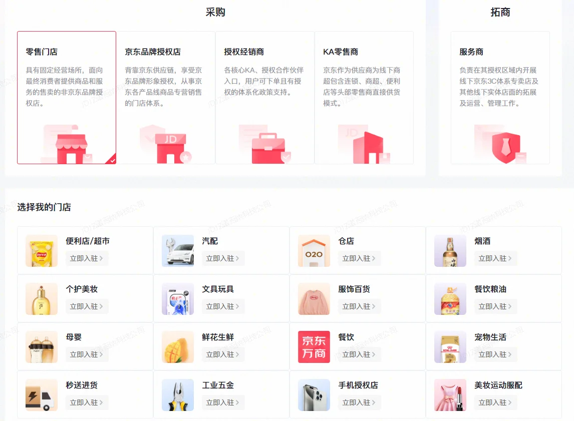 发现个宝藏企业采购苹苔?京东万商