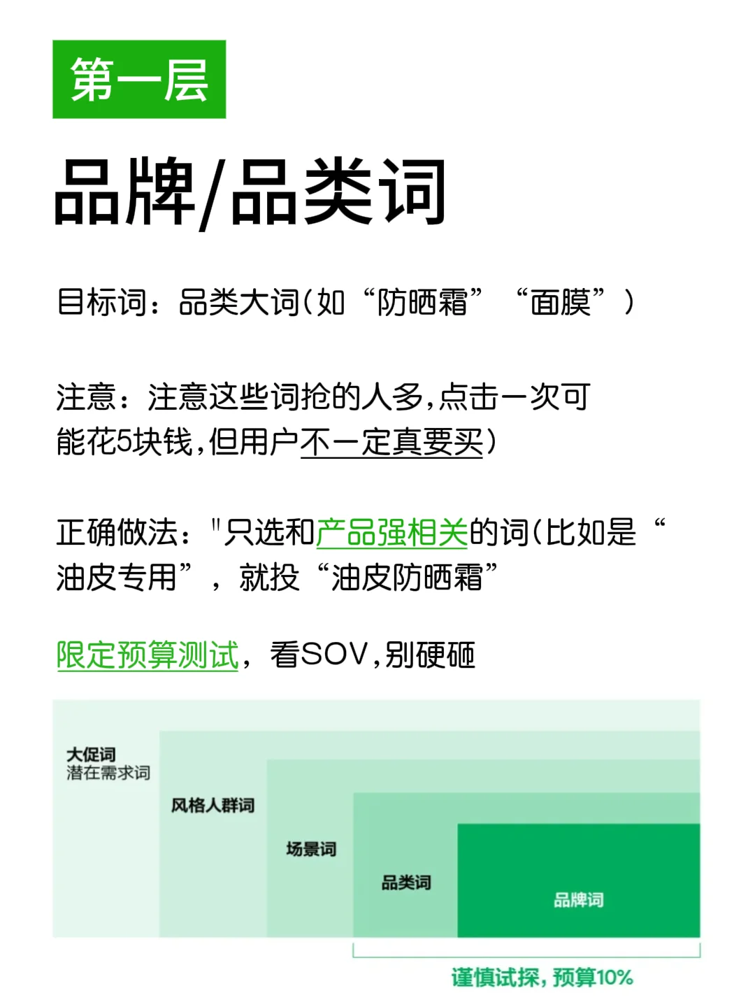 ?告别盲目投流！关键词分层法，投产翻倍