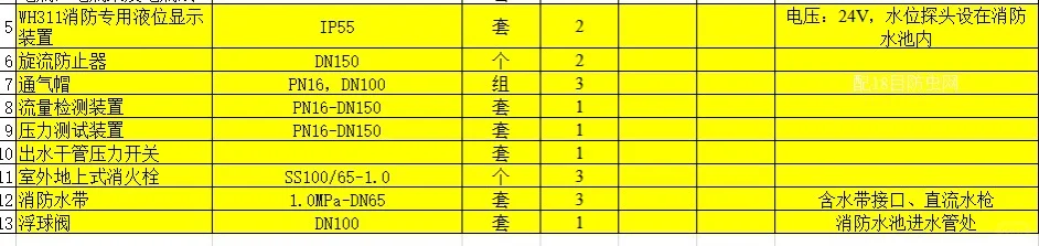 消防设备寻厂家