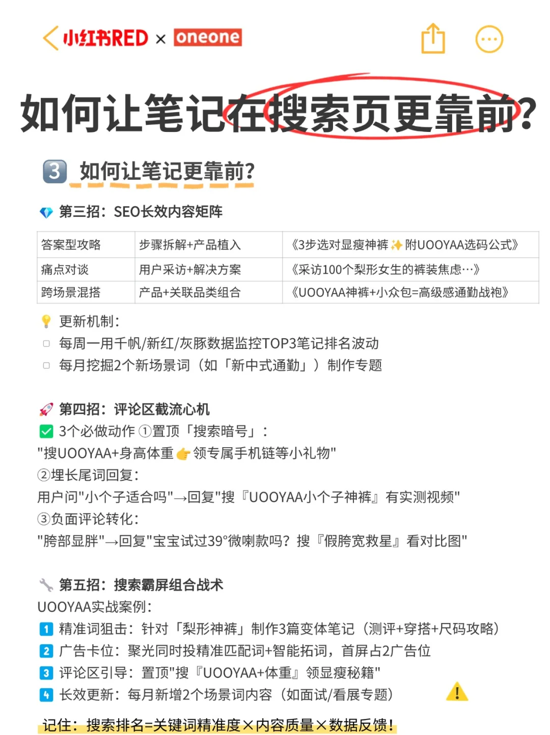 如何让笔记在搜索页更靠前？（附案例拆解）