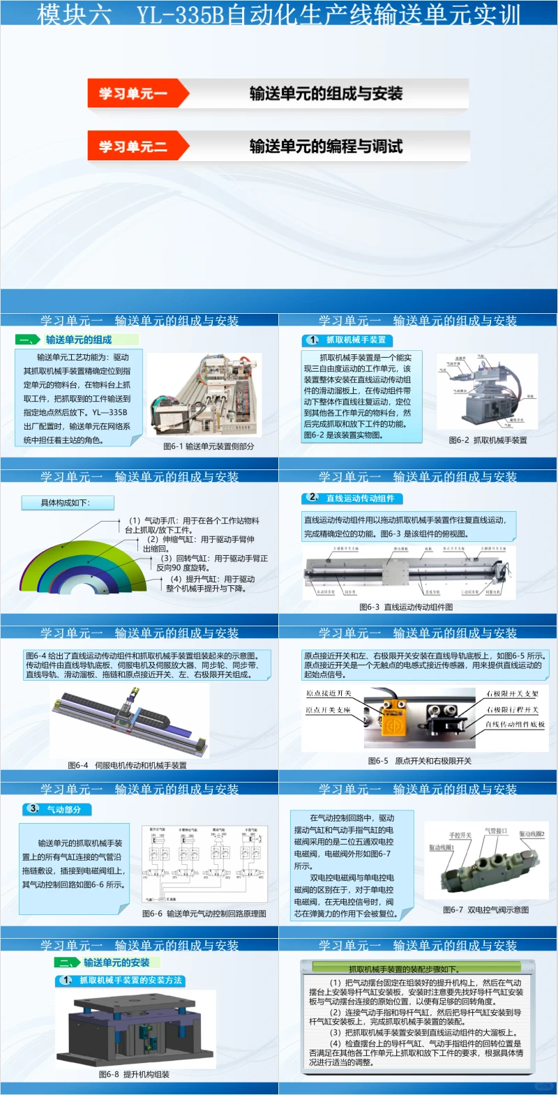 B746自动化设备与生产线教学课件ppt