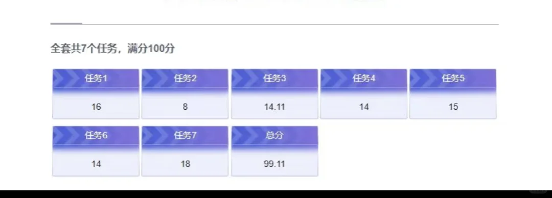 一带一路金砖供应链管理赛项