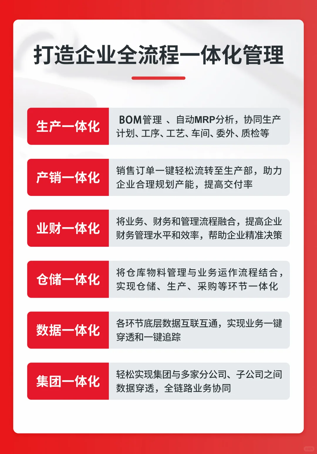 别找了！电子制造业老板喜欢的erp在这
