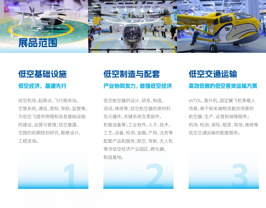 低飞经济展|2026国际低空经济博览会