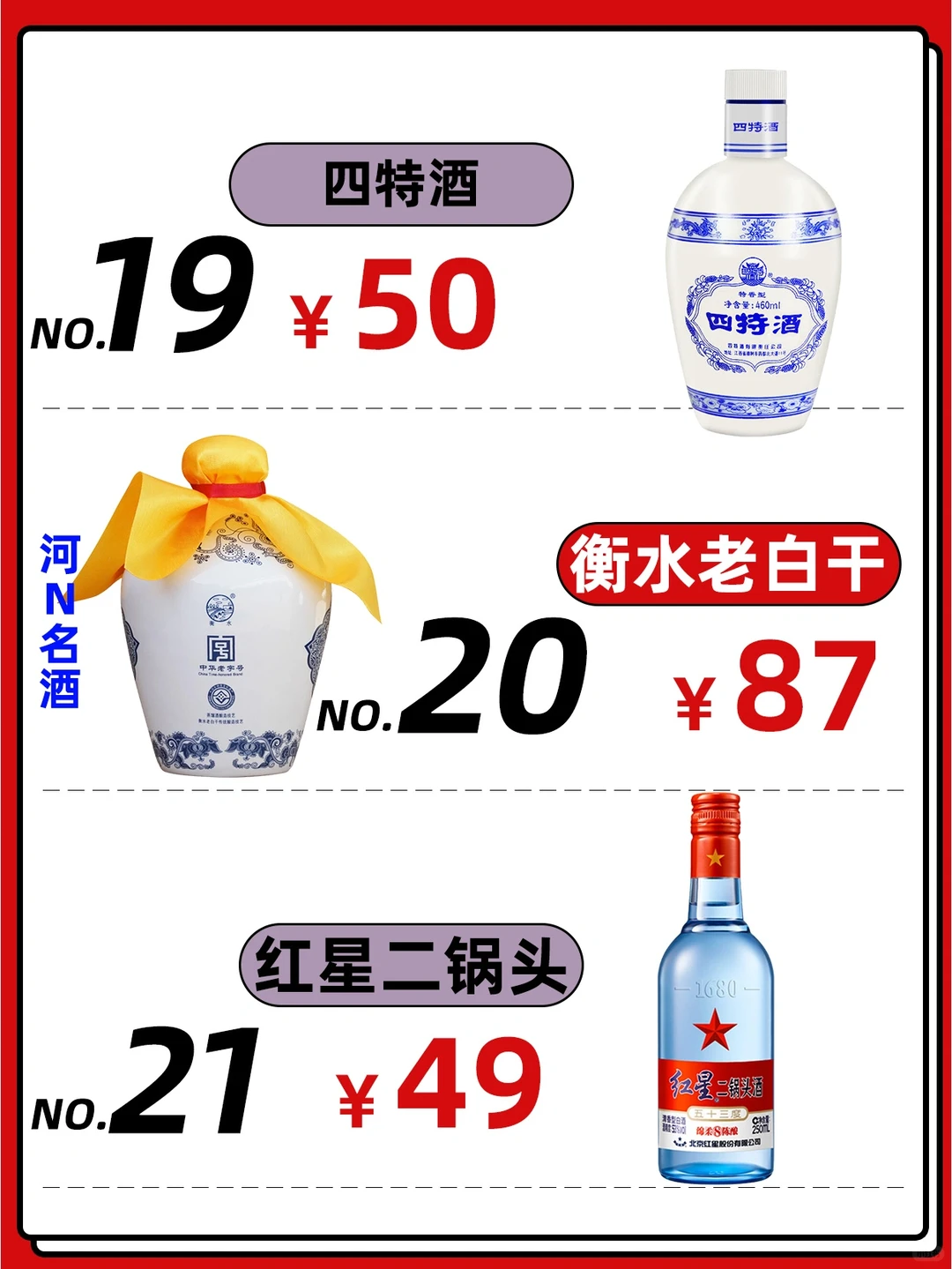 ?男人们的福利：2022值得买白酒推荐