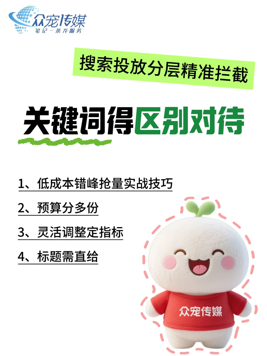 ?告别盲目投流！关键词分层法，投产翻倍