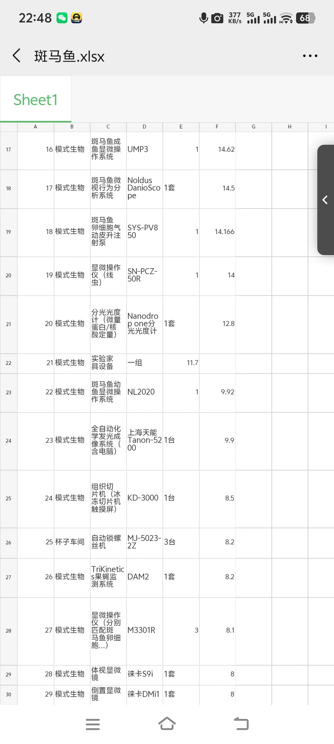 实验室科研设备仪器