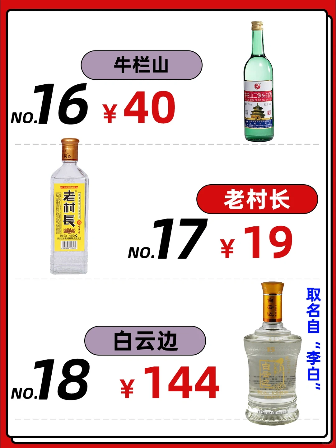 ?男人们的福利：2022值得买白酒推荐