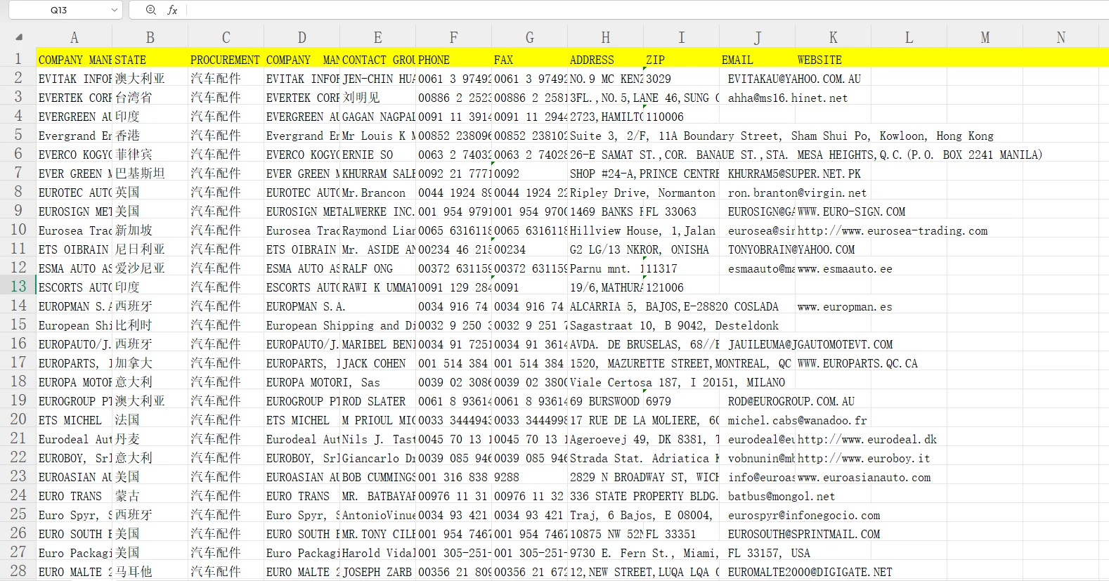 没参加广交会的外贸人，有福啦