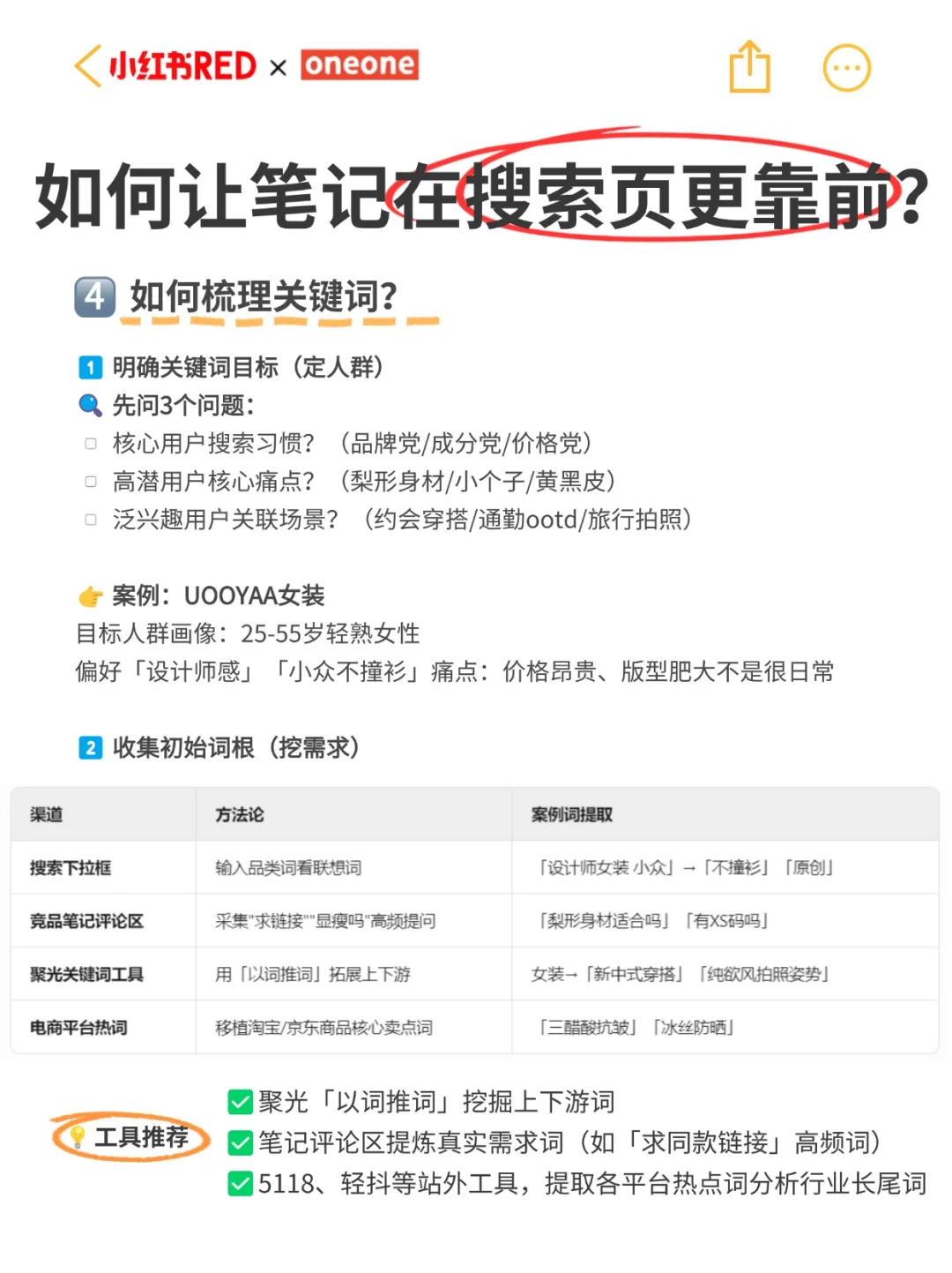 如何让笔记在搜索页更靠前？（附案例拆解）