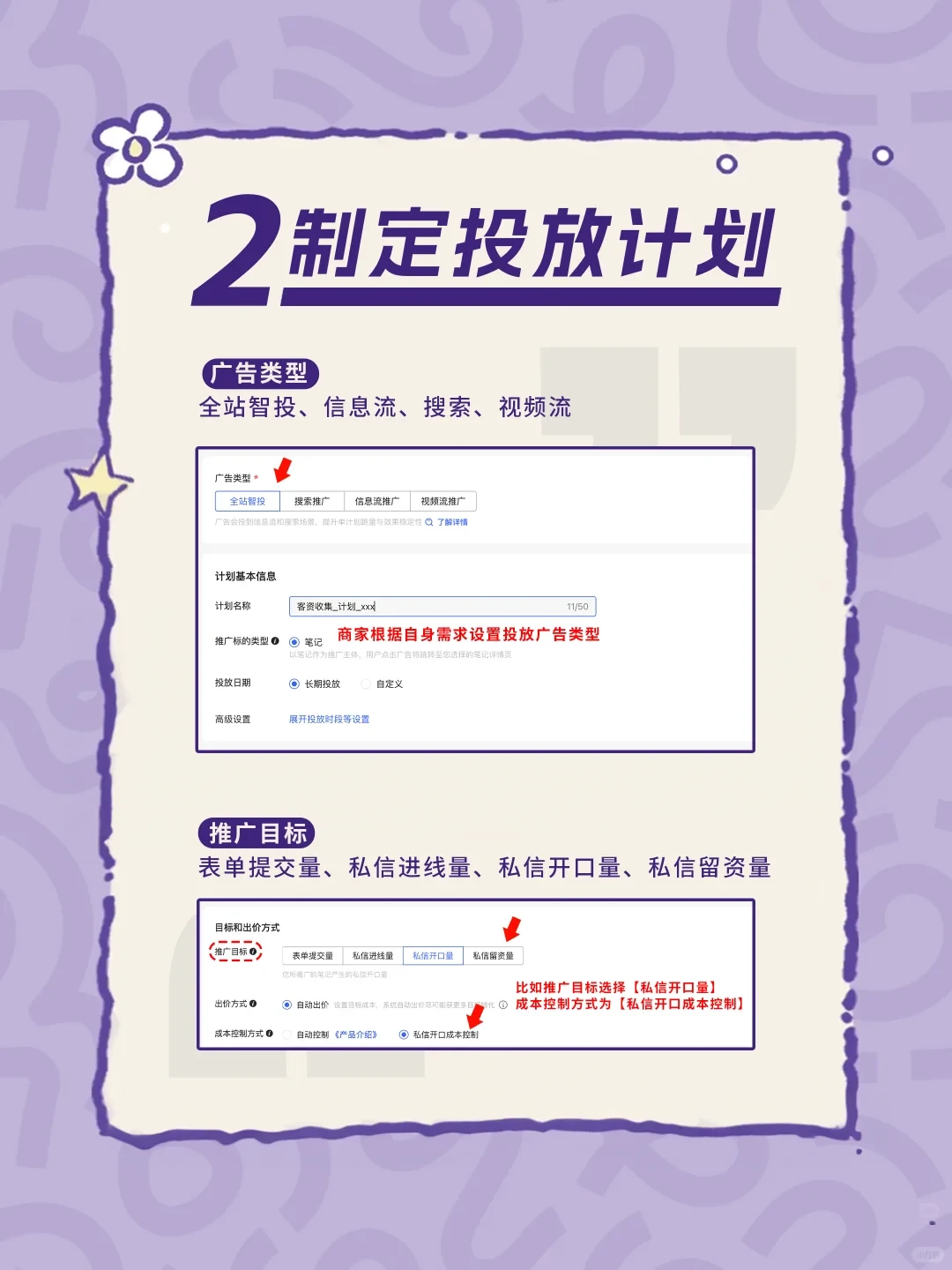 新商必知！聚光从 0 到 1 实操全流程?