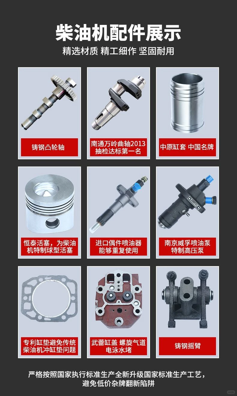 立春了，要更换食材采购清单了