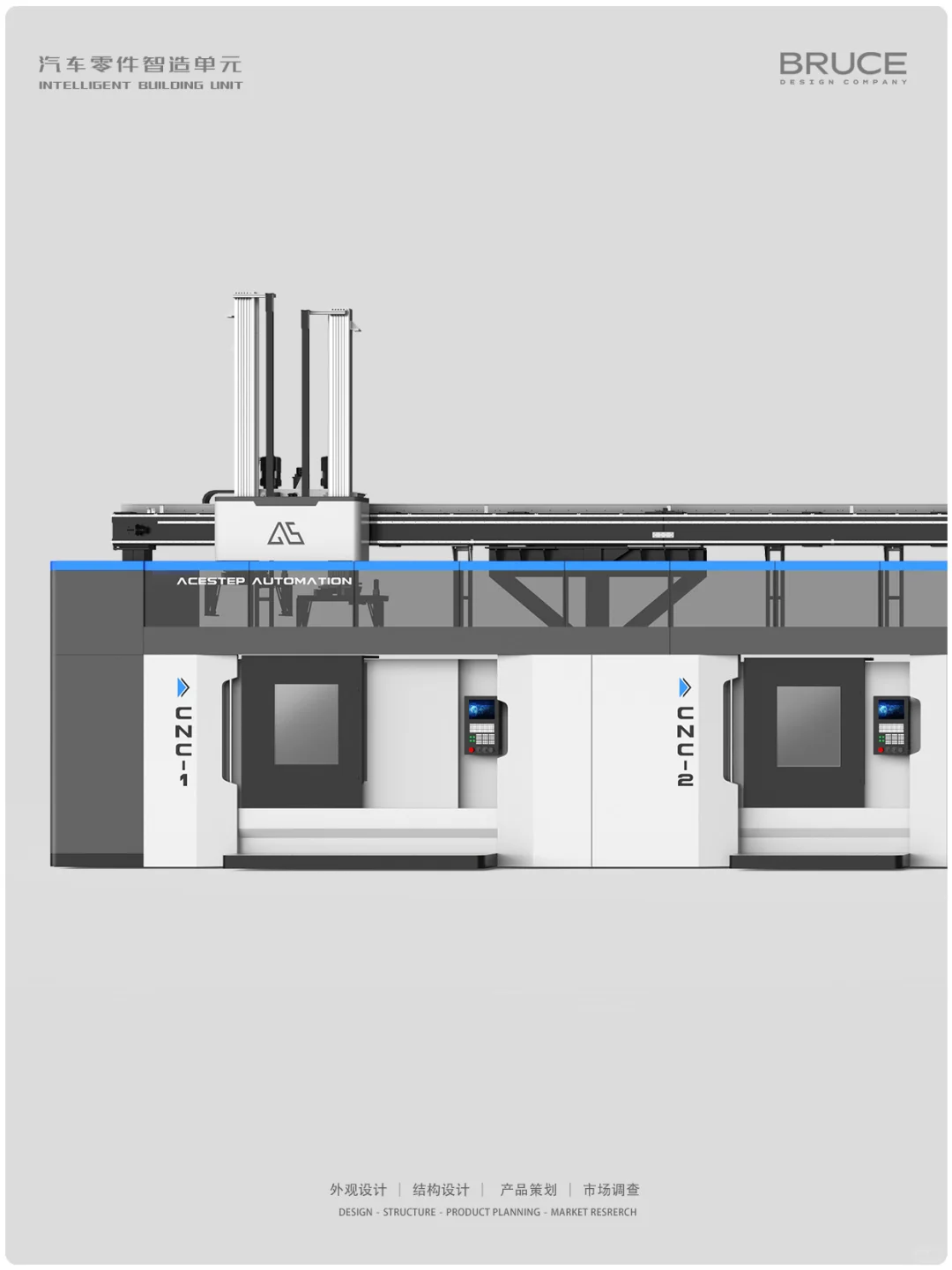 把非标机设计的像标准机？