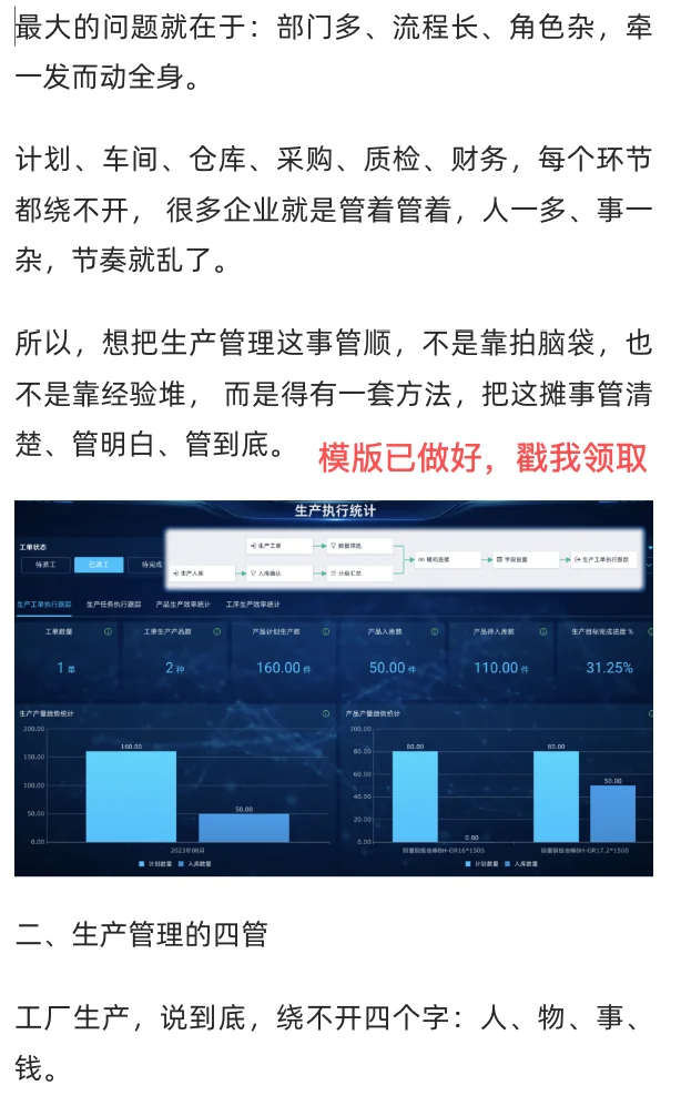 生产管理，其实就是四个管，八个理