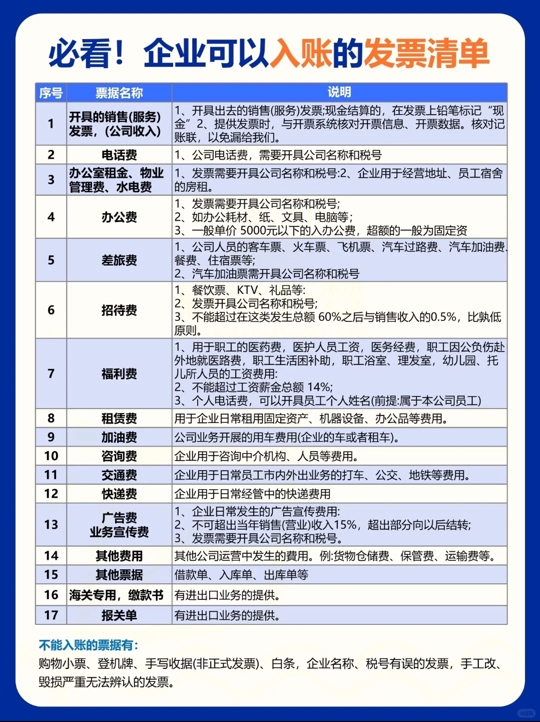 企业可以入帐那些发票❓