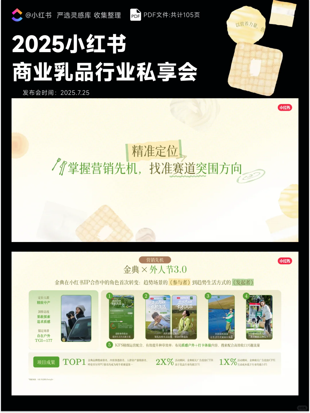 2025小红书商业乳品行业私享会