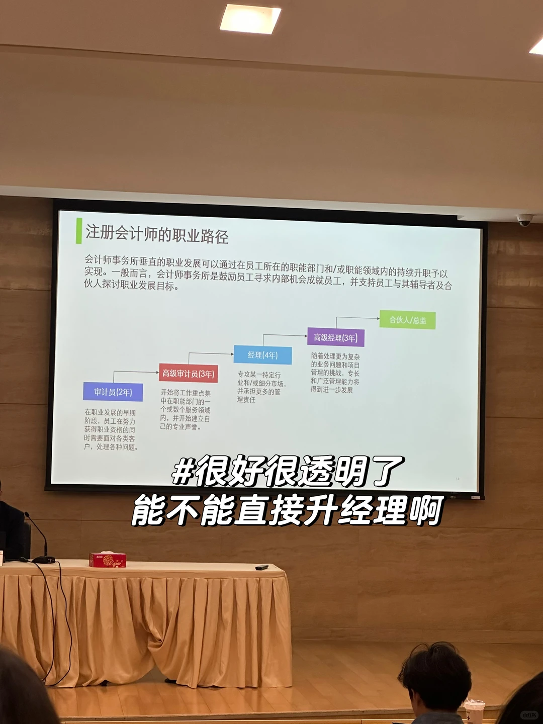 xiii?的SNAI日常|开学第十二周