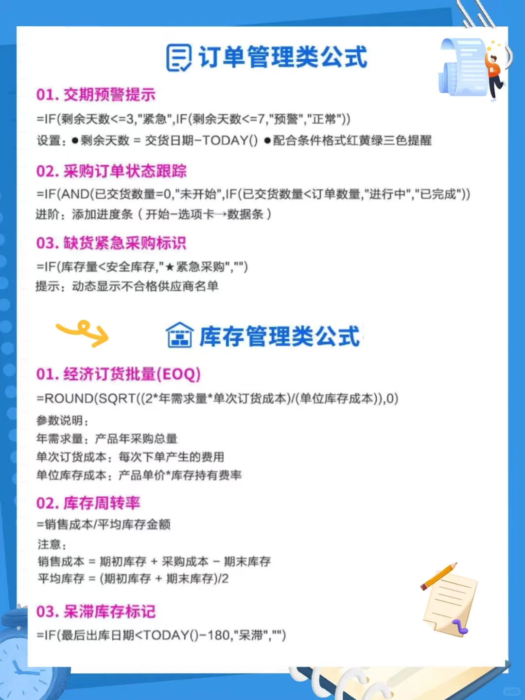 采购会用到的一些救命excel公式