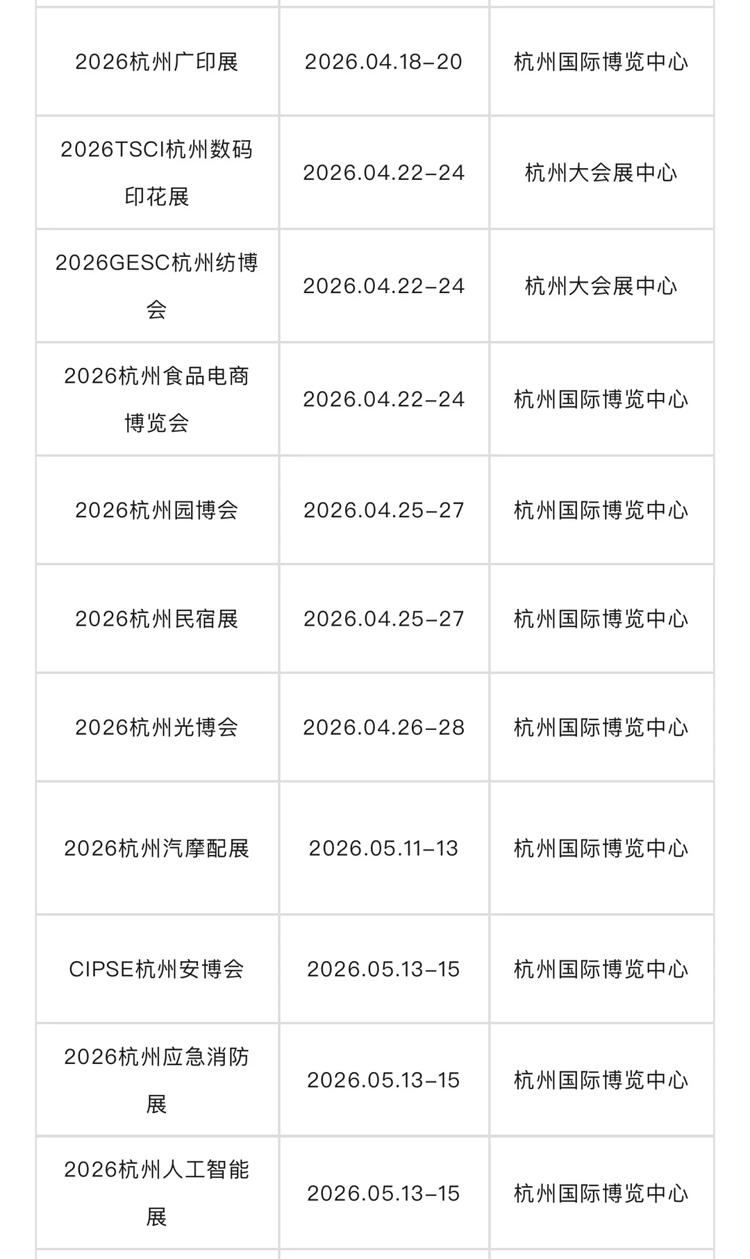 2026年杭州展会排期一览表（全年）抢先看！