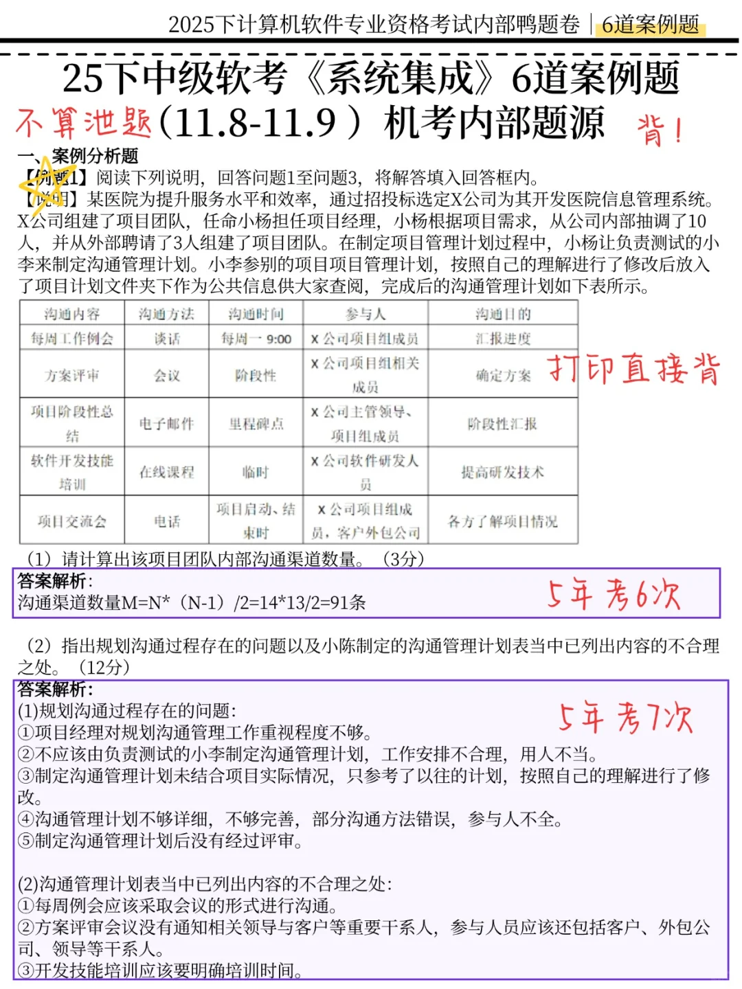 周六系统集成案例题，反复就这6道，熬夜背
