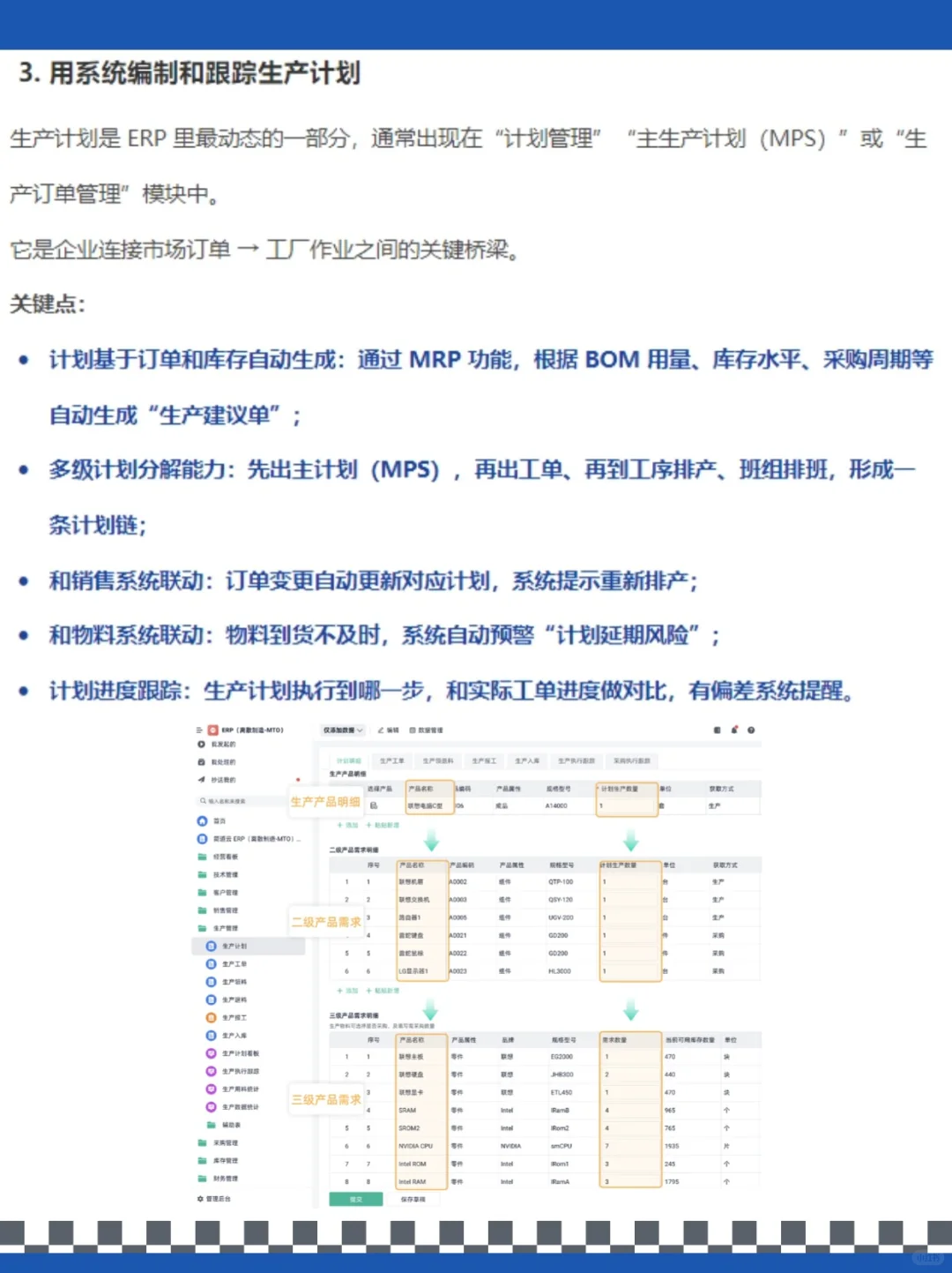 BOM清单、工艺路线、生产计划，有啥区别