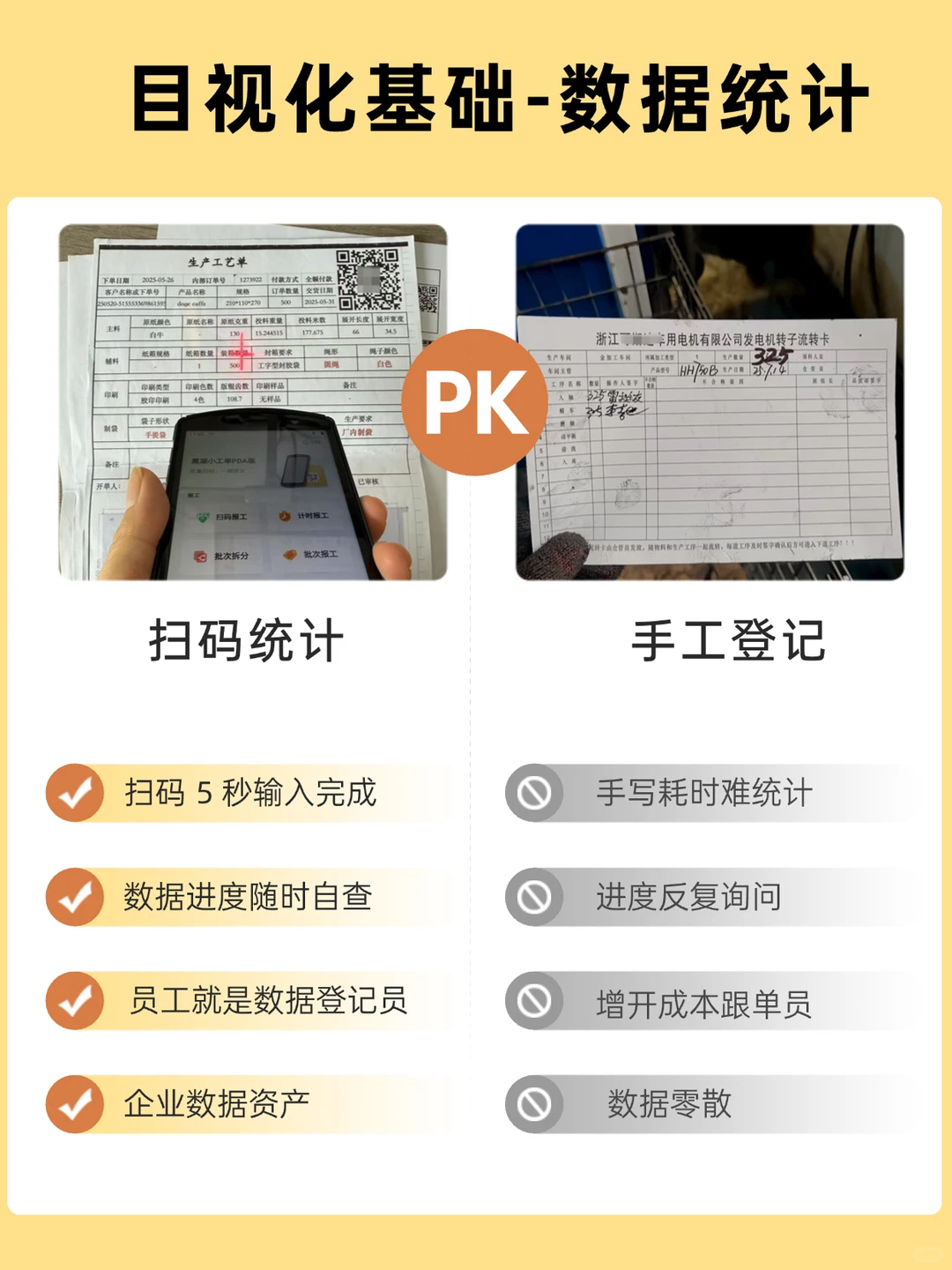 那些把车间变好看的目视化❗