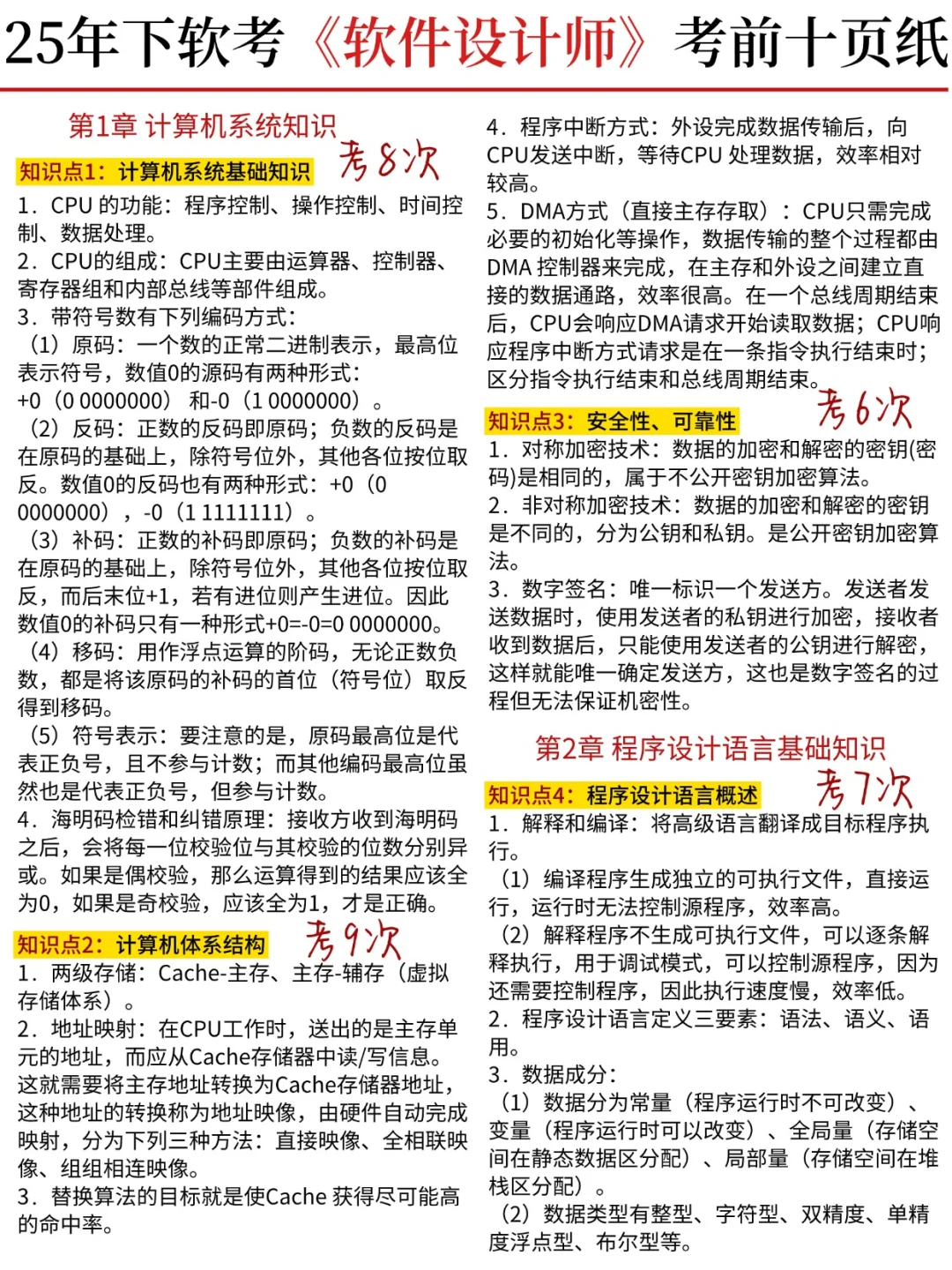 巨累，但可以20天过中级软考（保及格版）