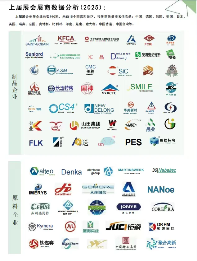 2026中国国际先进陶瓷展览会