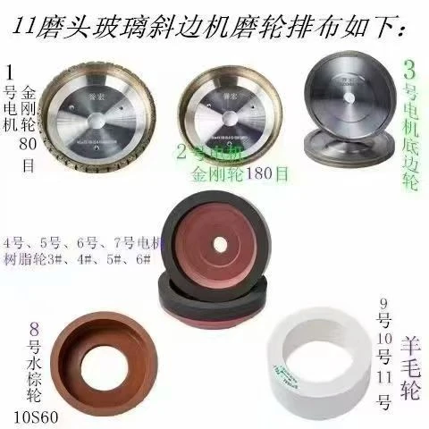 源头厂家直销商供应厂家誉宏斜边机