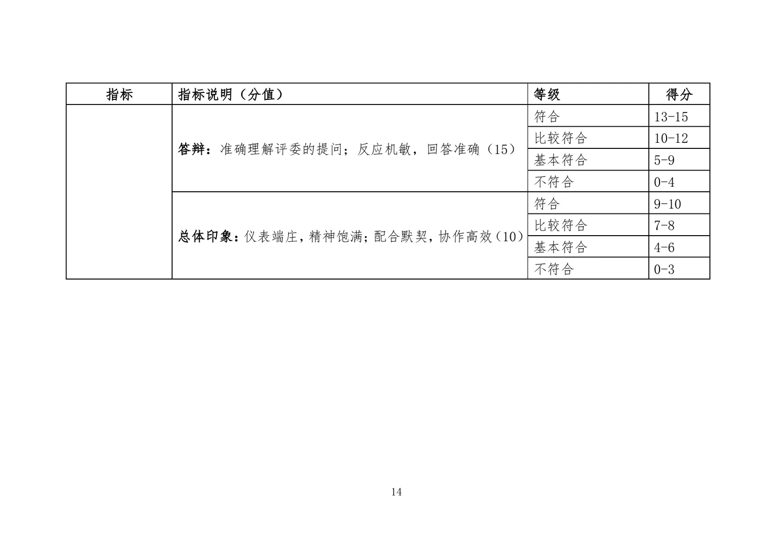首届全国采购大赛报名工作已正式启动